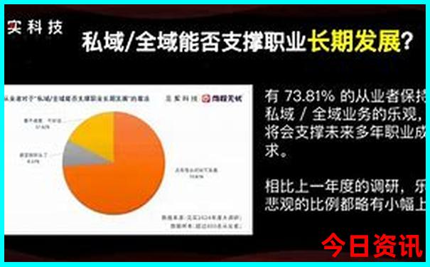 重庆哪里好玩儿的地方推荐